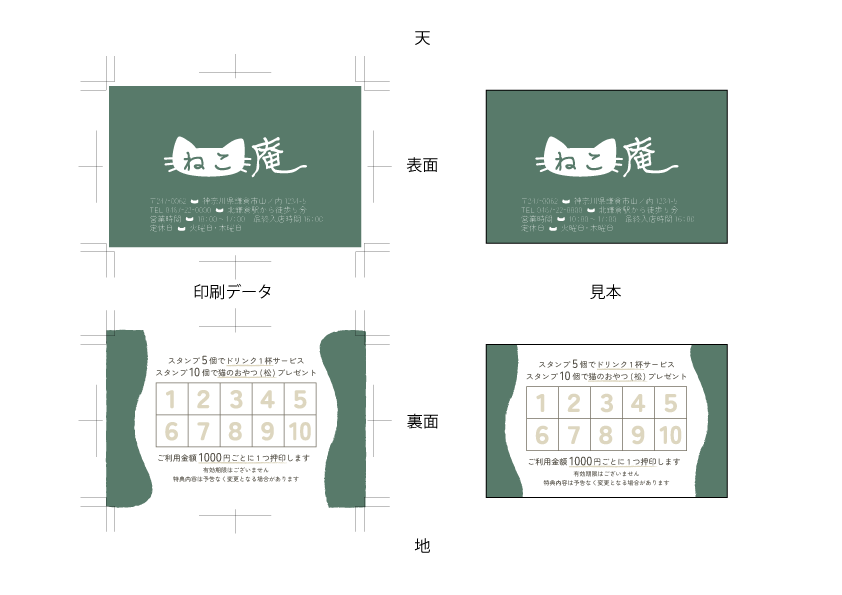 印刷物の入稿データ