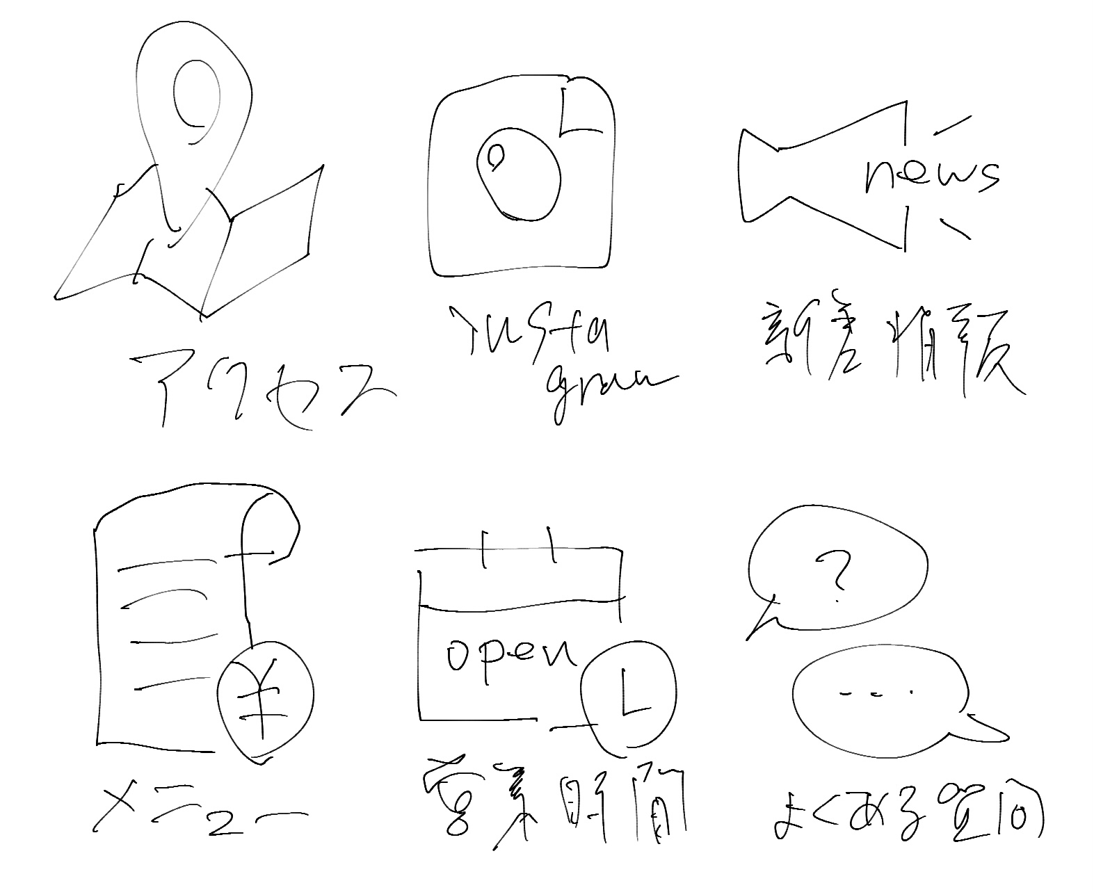 lineリッチメニュー用画像6枚ラフ画